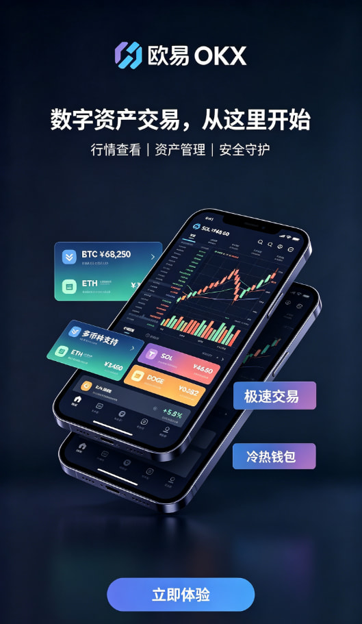欧交易所APP官方网站行情工具截图